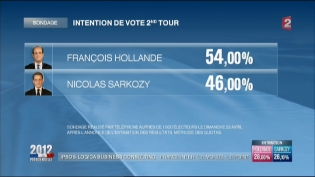 France 2 sondage 2ème tour